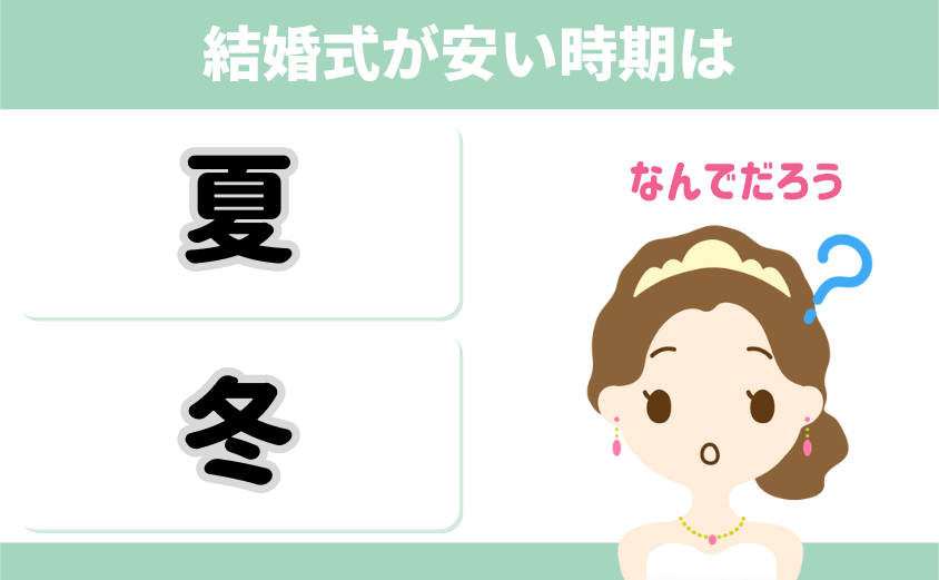 結婚式が安い時期