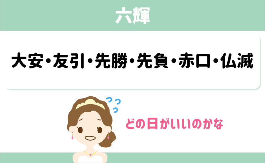 お日柄