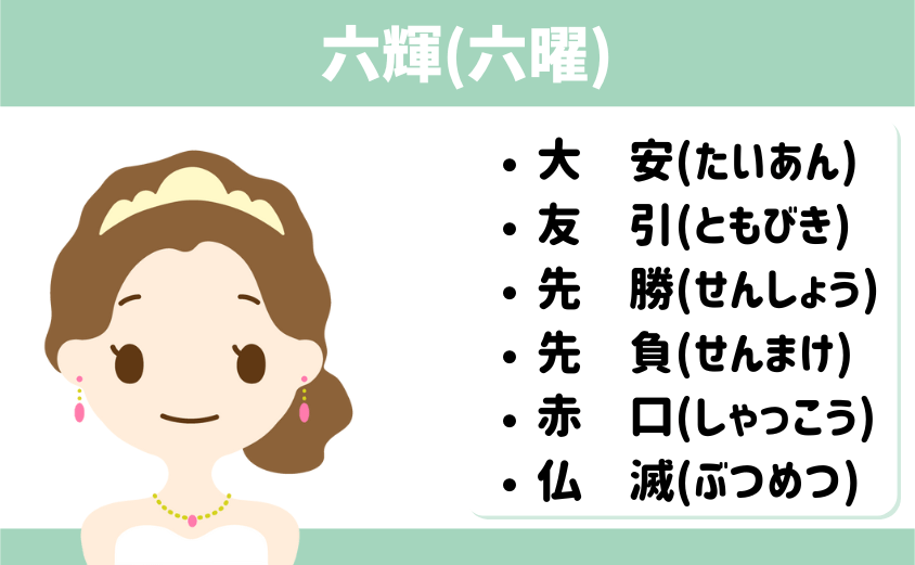 結婚式(大安・友引・先勝・先負・赤口・仏滅)