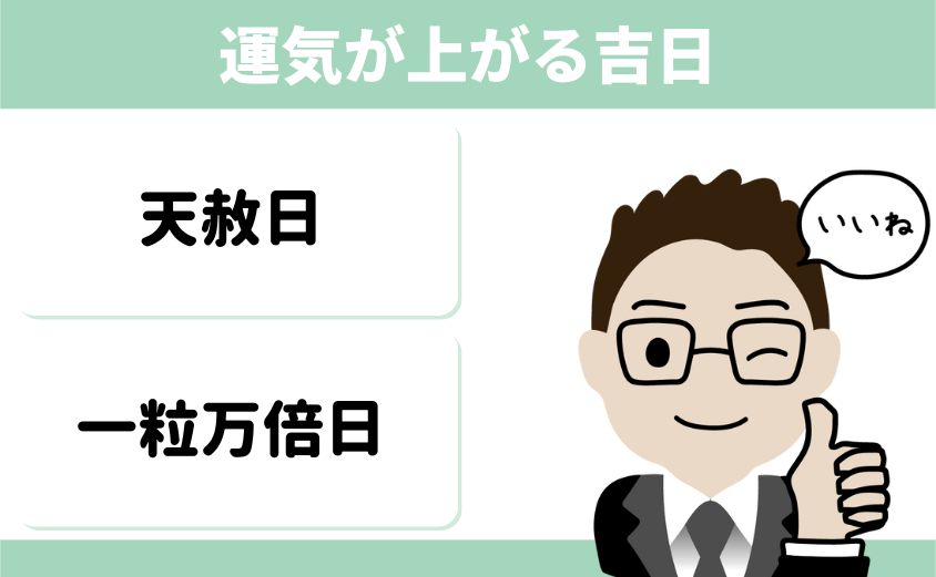 天赦日、一粒万倍日